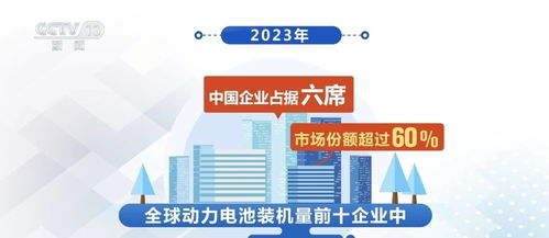 外貿(mào)新三樣與造船業(yè)崛起 多重優(yōu)勢(shì)匯聚，中國(guó)經(jīng)濟(jì)騰飛新動(dòng)能